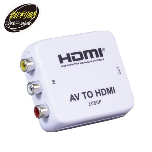 伽利略 AV to HDMI(AV2HD)