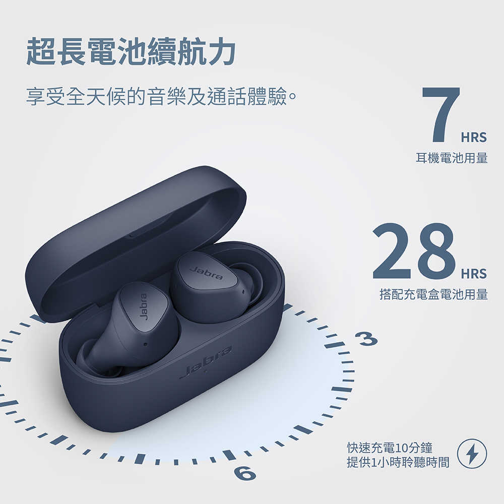 【Jabra】Elite 3 真無線藍牙耳機-海軍藍