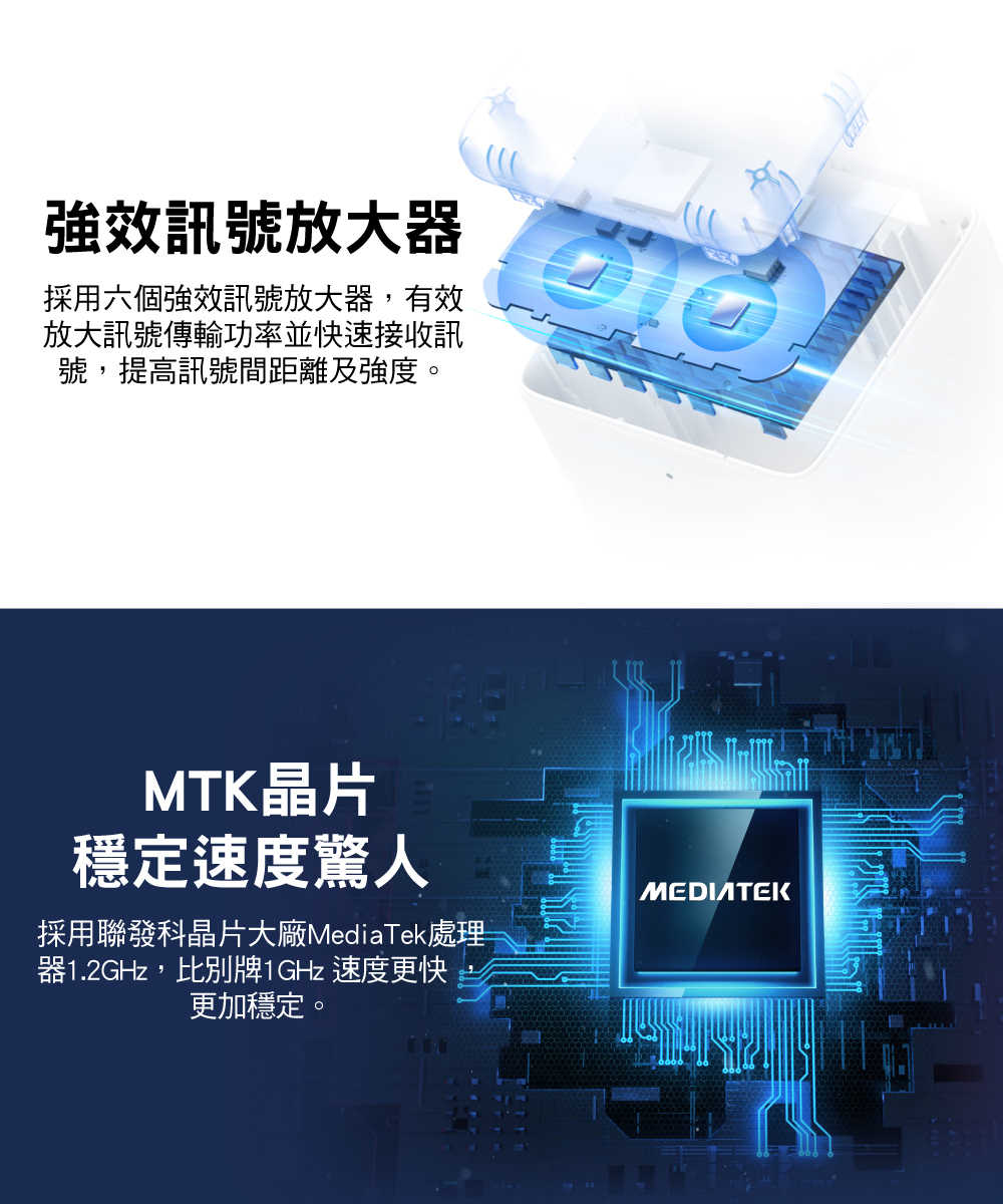 MERCUSYS水星 Halo H50G AC1900 Mesh Wi-Fi 無線路由器(三入)