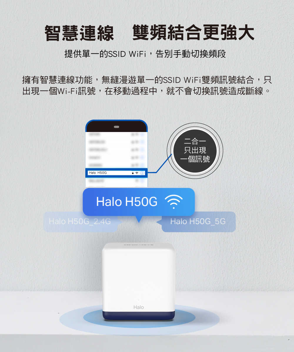 MERCUSYS水星 Halo H50G AC1900 Mesh Wi-Fi 無線路由器(三入)