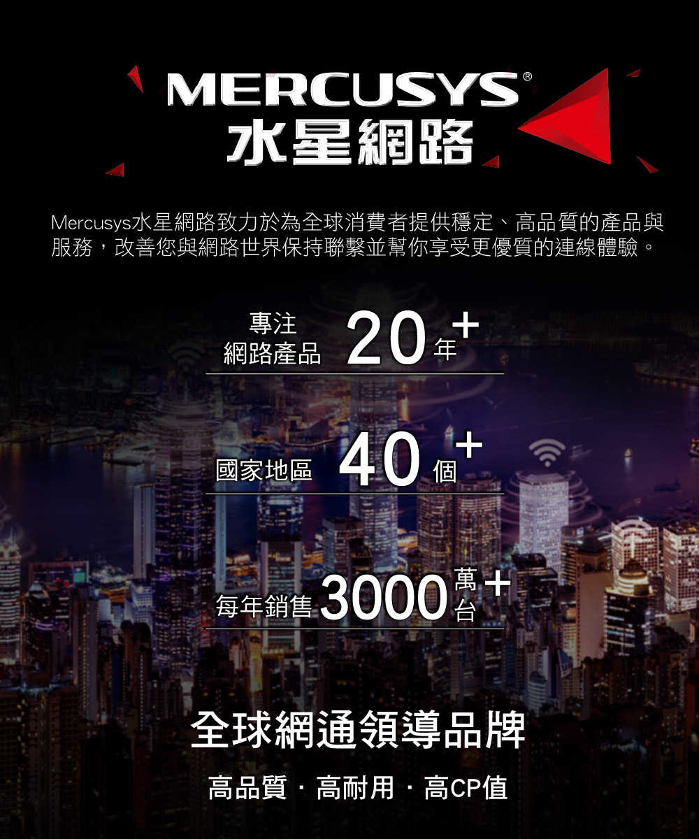 MERCUSYS水星 Halo H50G AC1900 Mesh Wi-Fi 無線路由器(三入)