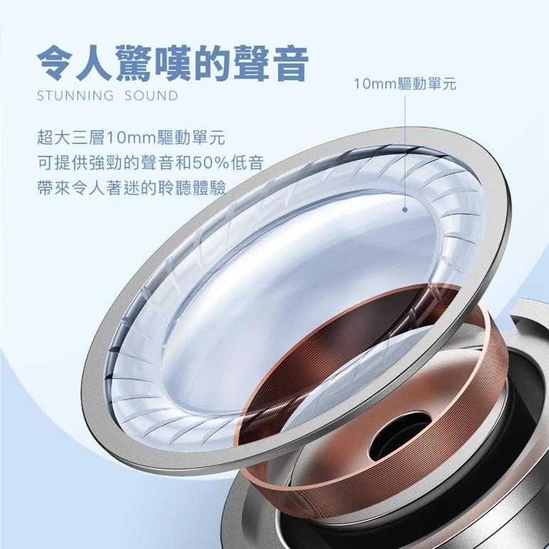 【新上市】ANKER soundcore Life Note E真無線藍牙耳機 A3943