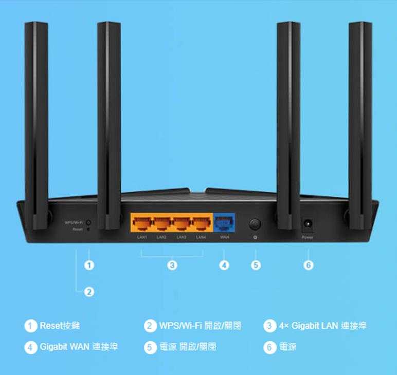 TP-LINK Archer AX23 AX1800雙頻Wi-Fi 6路由器 (TW) 版本:1.0