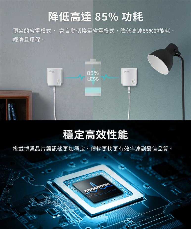 TP-LINK TL-PA7017 KIT(US) AV1000 電力線網路橋接器 雙包組(Kit)