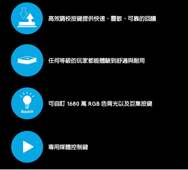 Logitech 羅技 G213 PRODIGY RGB遊戲鍵盤｜EcLife良興購物網