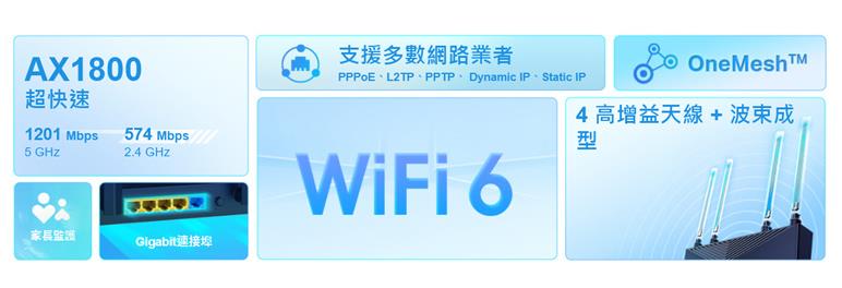 TP-LINK Archer AX23 AX1800雙頻Wi-Fi 6路由器 (TW) 版本:1.0