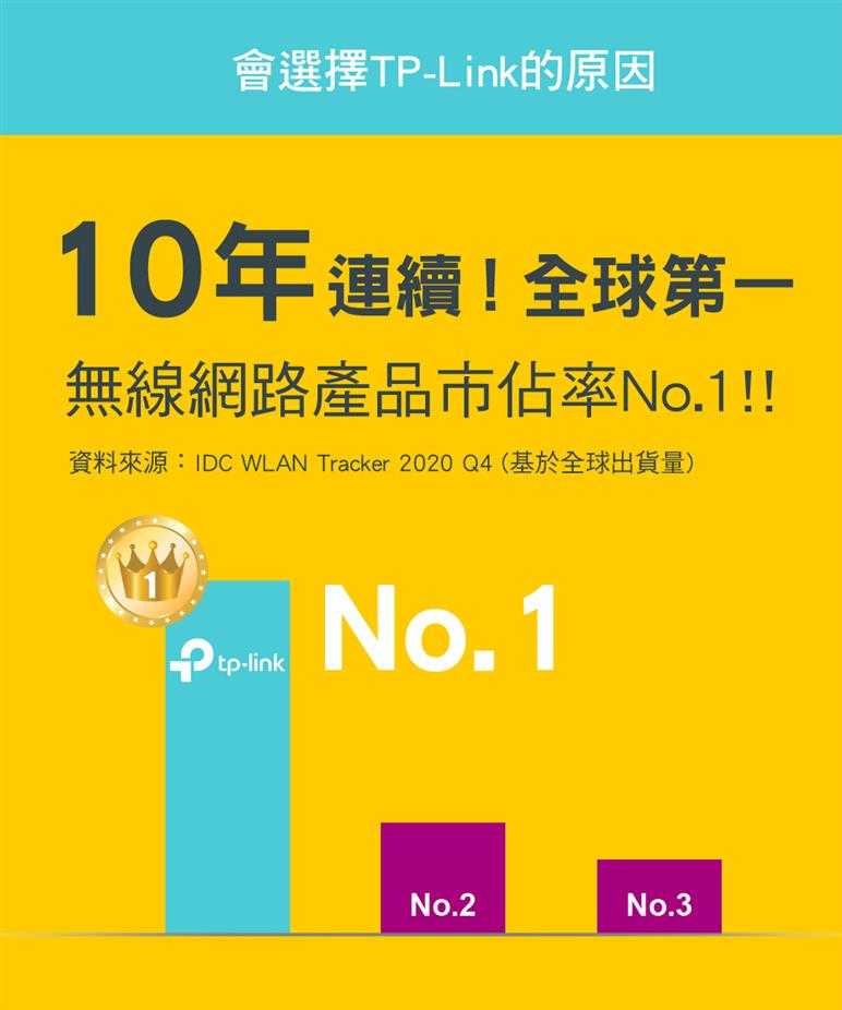 TP-LINK TL-SG108-M2(UN) 8埠 2.5G桌上型交換器