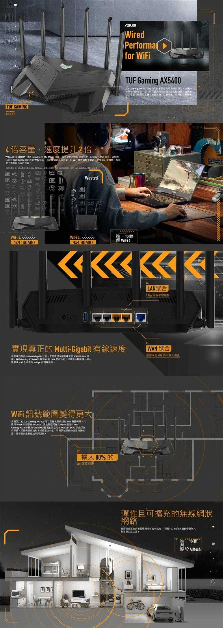 ASUS華碩 TUF Gaming AX5400 雙頻 WiFi 6 電競路由器