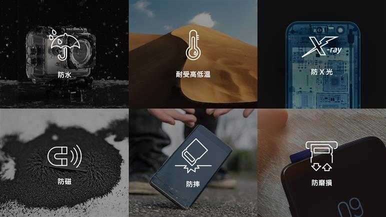 Samsung 三星 microSD EVO Plus 128GB 記憶卡