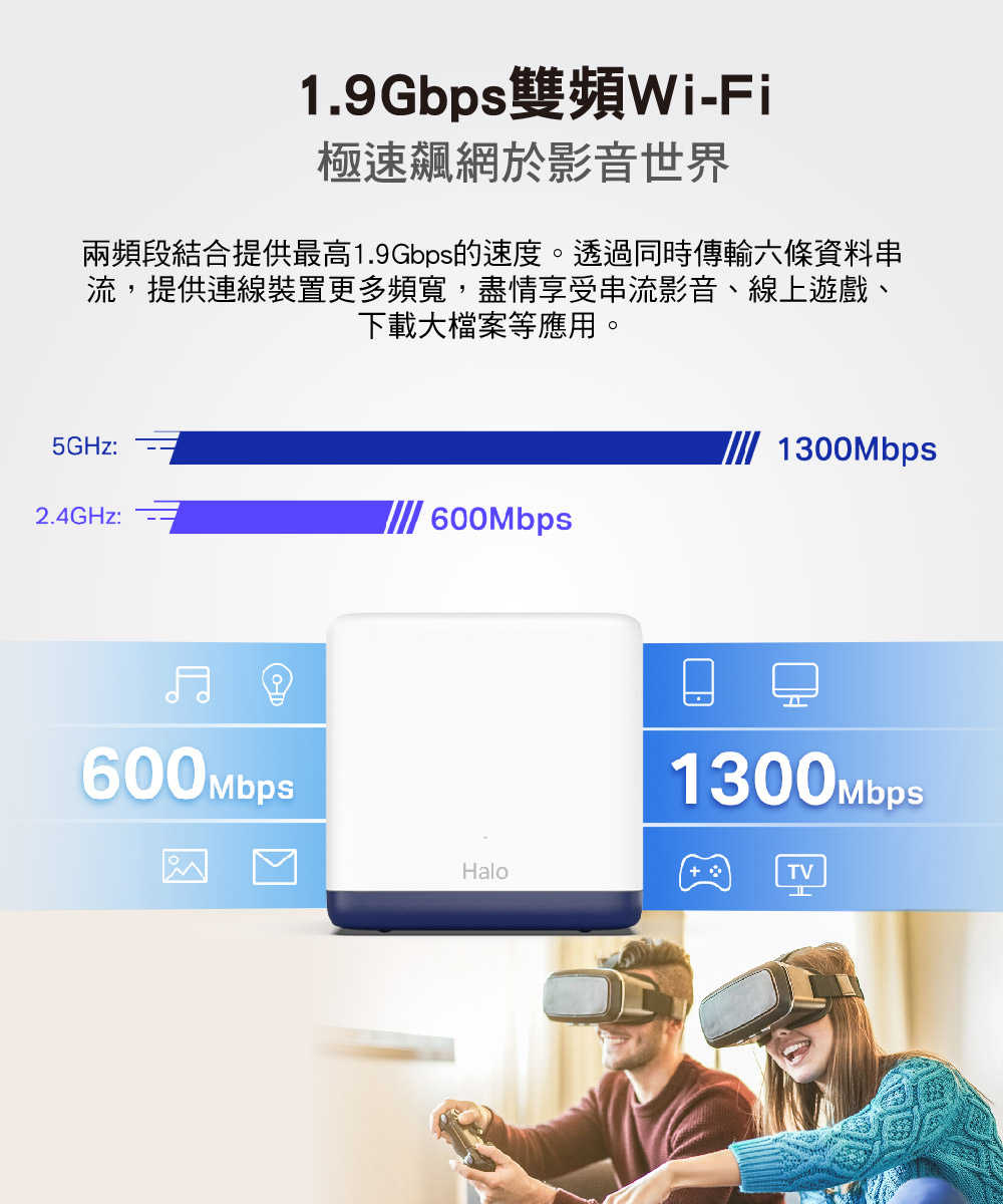 MERCUSYS水星 Halo H50G AC1900 Mesh Wi-Fi 無線路由器(三入)