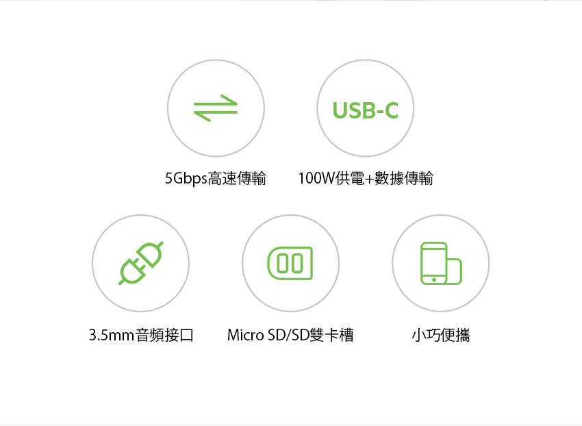 Belkin Type-C 7合一多媒體集線器 (支援100W供電) AVC009BTSGY