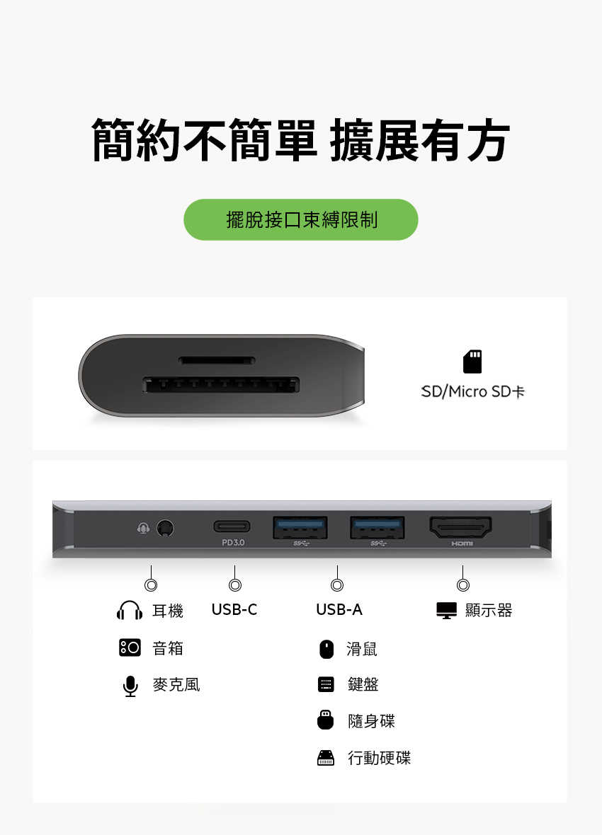 Belkin Type-C 7合一多媒體集線器 (支援100W供電) AVC009BTSGY
