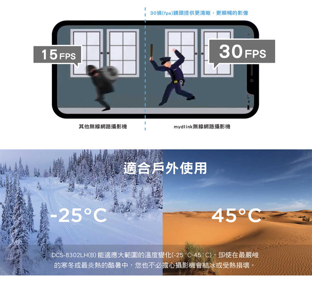 D-Link 友訊 DCS-8302LH(B) 2K超廣角無線網路攝影機