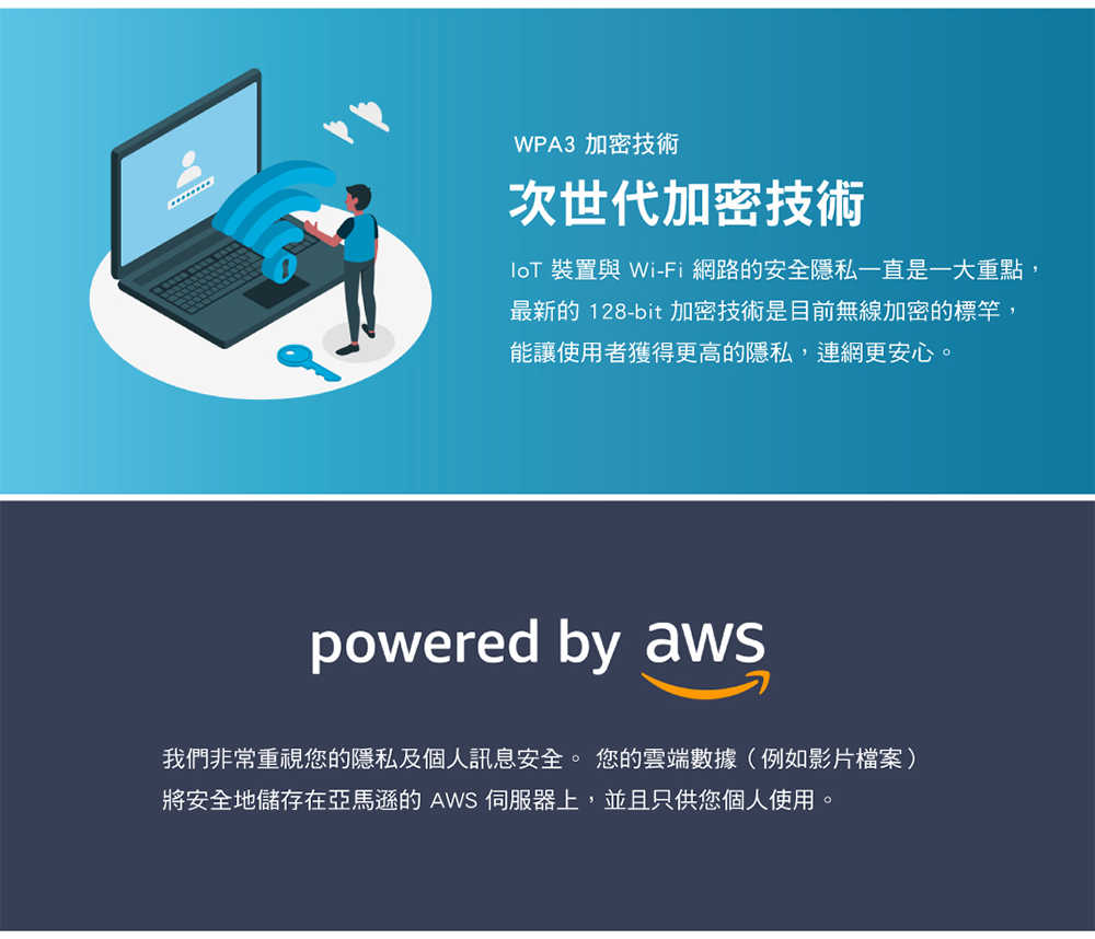 D-Link 友訊 DCS-8302LH(B) 2K超廣角無線網路攝影機