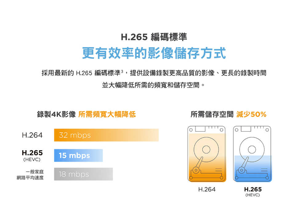 D-LINK 2K QHD 旋轉式戶外無線網路攝影機 DCS-8635LH