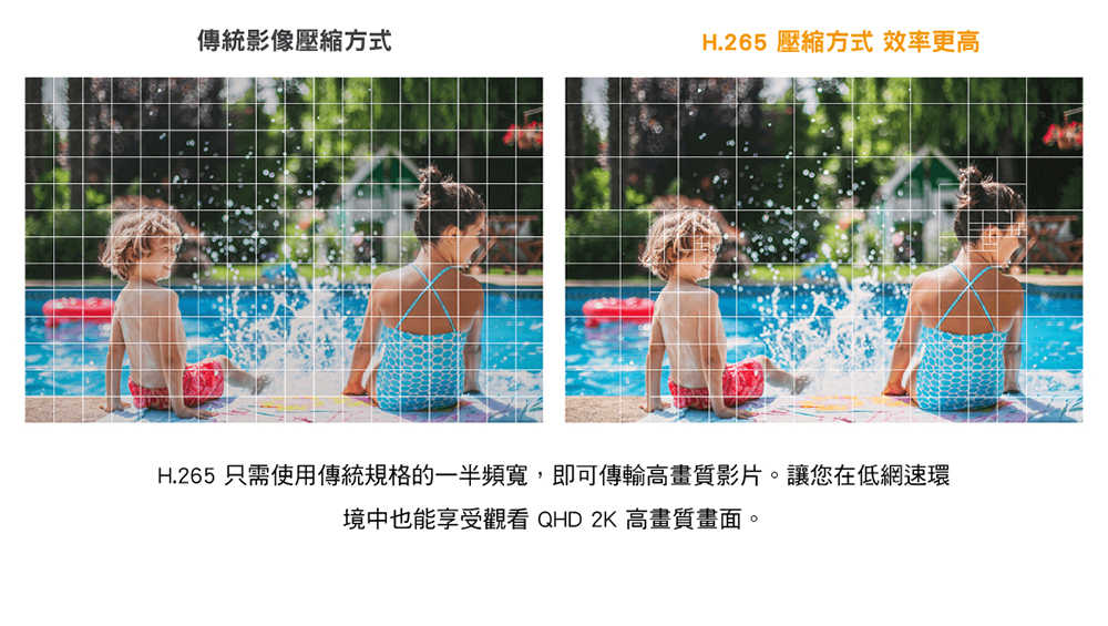 D-LINK 2K QHD 旋轉式戶外無線網路攝影機 DCS-8635LH