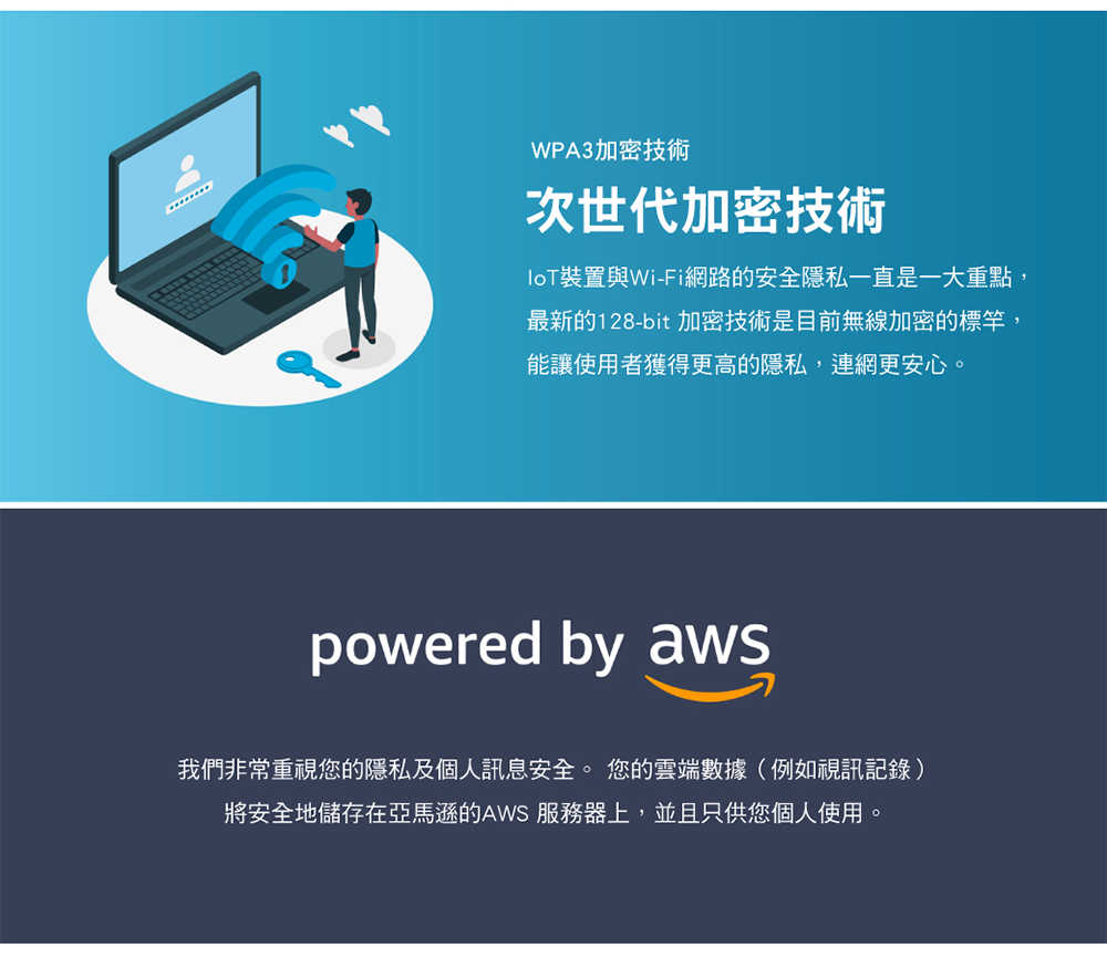 D-LINK 2K QHD 旋轉式戶外無線網路攝影機 DCS-8635LH