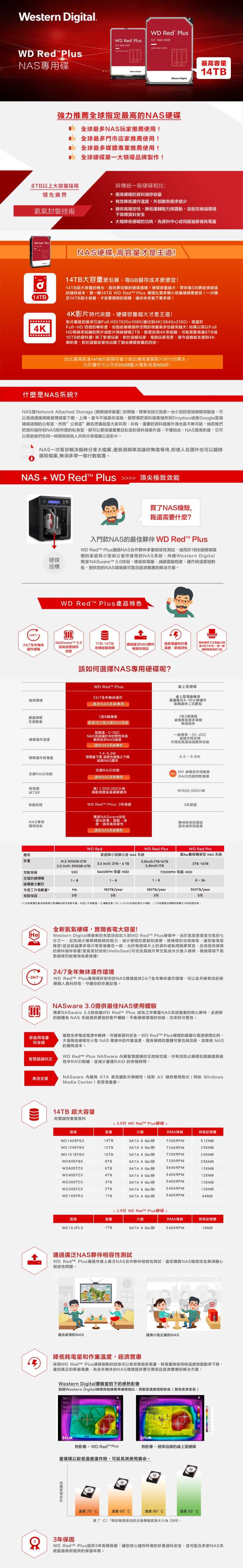 WD 威騰 紅標Plus 8TB 3.5吋NAS硬碟(WD80EFZZ)