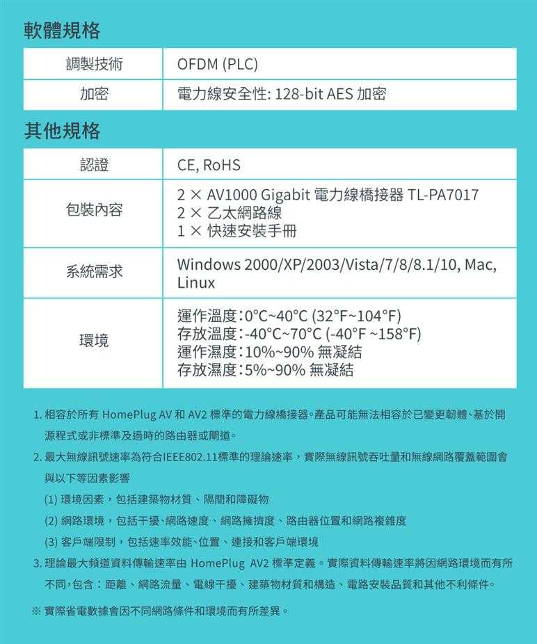 TP-LINK TL-PA7017 KIT(US) AV1000 電力線網路橋接器 雙包組(Kit)