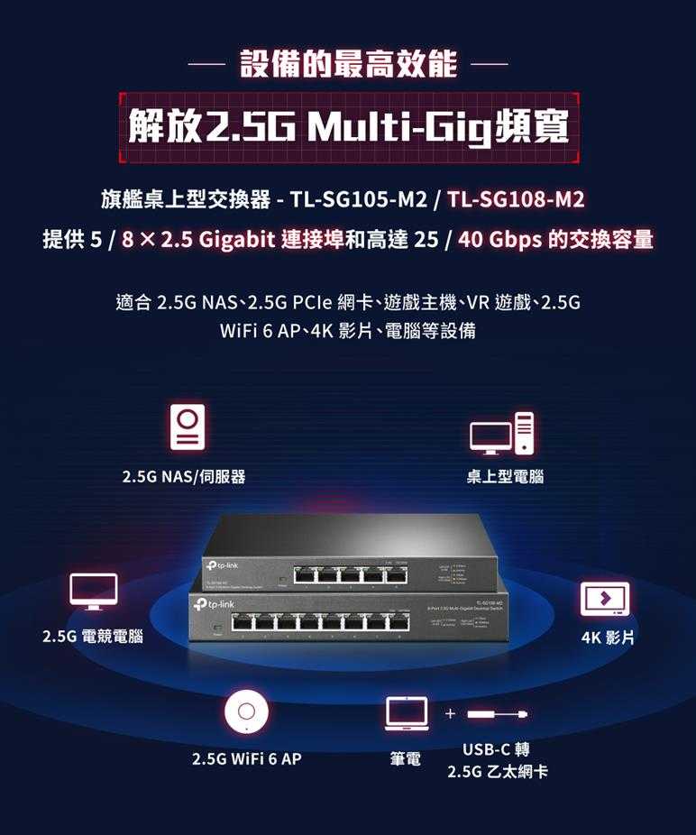 TP-LINK TL-SG108-M2(UN) 8埠 2.5G桌上型交換器