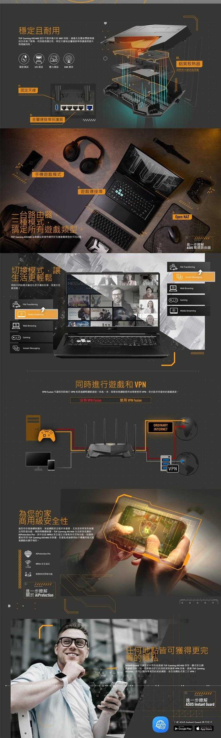 ASUS華碩 TUF Gaming AX5400 雙頻 WiFi 6 電競路由器