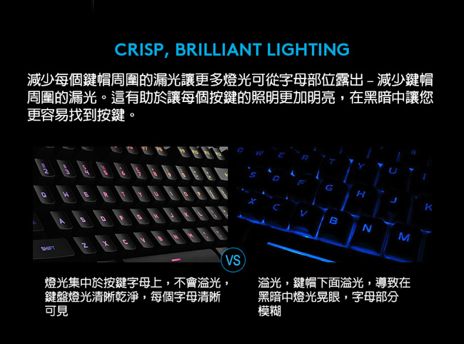 Logitech 羅技 G213 PRODIGY RGB遊戲鍵盤｜EcLife良興購物網