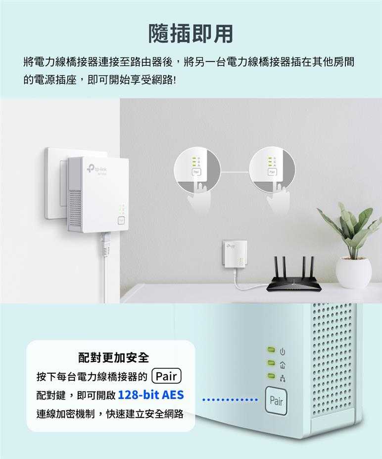 TP-LINK TL-PA7017 KIT(US) AV1000 電力線網路橋接器 雙包組(Kit)