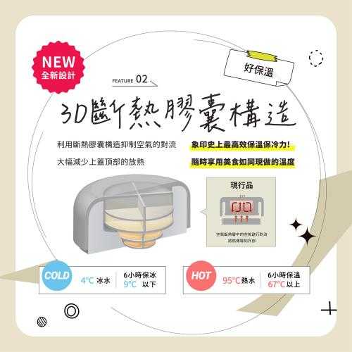 【象印】下單驚喜價 一體式中栓不銹鋼真空燜燒杯/食物罐520ml SW-KA52H/SW-KA52