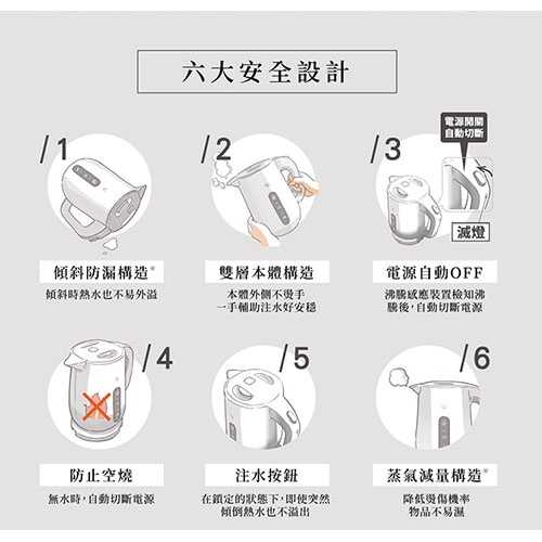 【象印】公司貨 1.5公升微電腦快煮電氣壺/快煮壺CK-VAF15