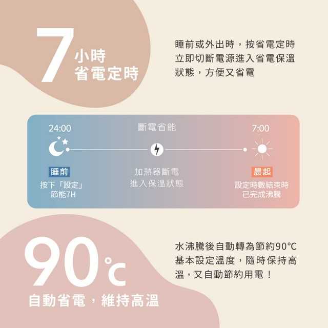 【象印】新品 微電腦電動給水熱水瓶5公升 CP-FAF50 日本製造