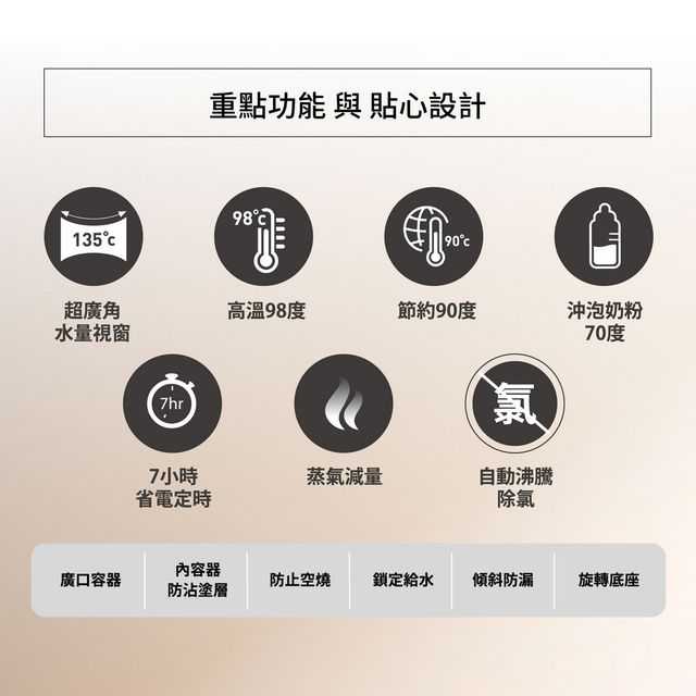 【象印】新品 微電腦電動給水熱水瓶4公升 CP-FAF40 日本製造