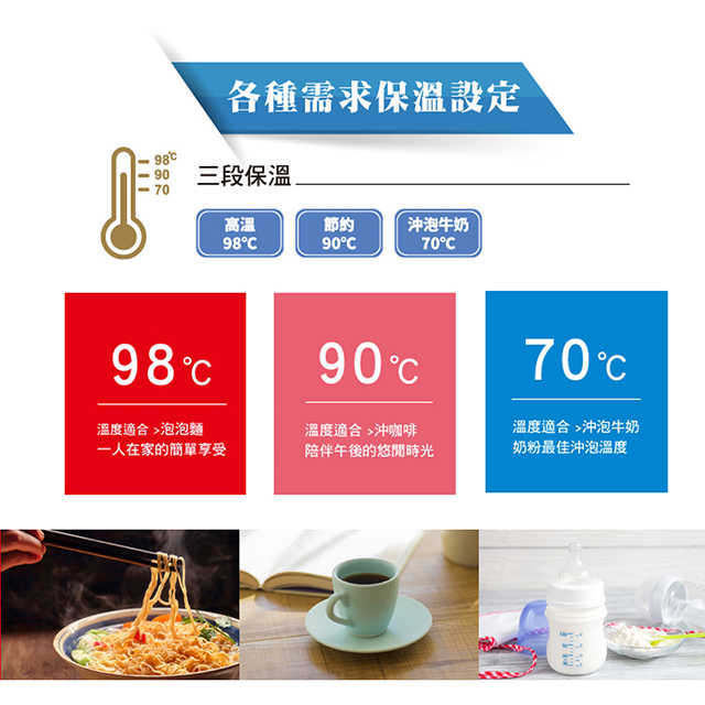 【象印】有開發票 公司貨 2023年日本製造 微電腦電動熱水瓶-3.0L CD-JUF30