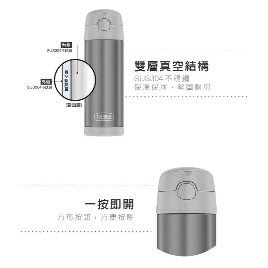 【膳魔師】公司貨 470ml彈蓋直飲式不銹鋼保溫保冷杯/兒童保溫杯/運動保溫杯 F4049