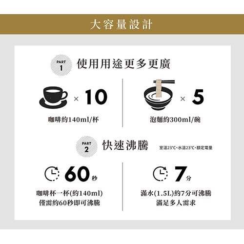 【象印】公司貨 1.5公升微電腦快煮電氣壺/快煮壺CK-VAF15