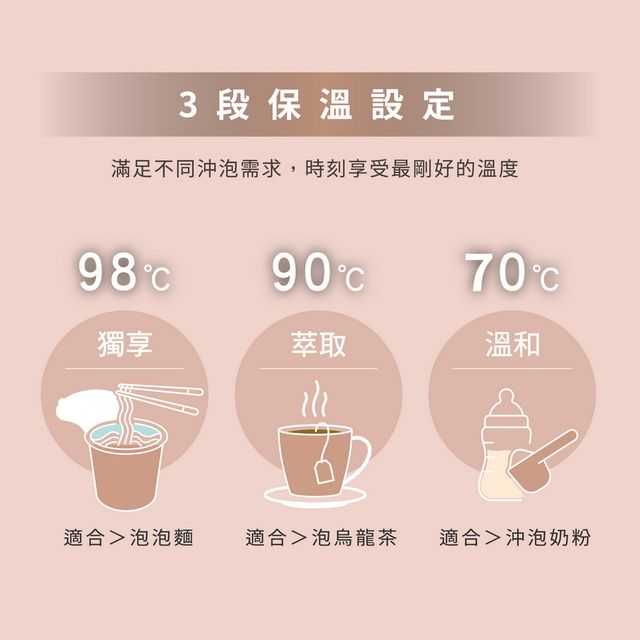 【象印】新品 微電腦電動給水熱水瓶5公升 CP-FAF50 日本製造