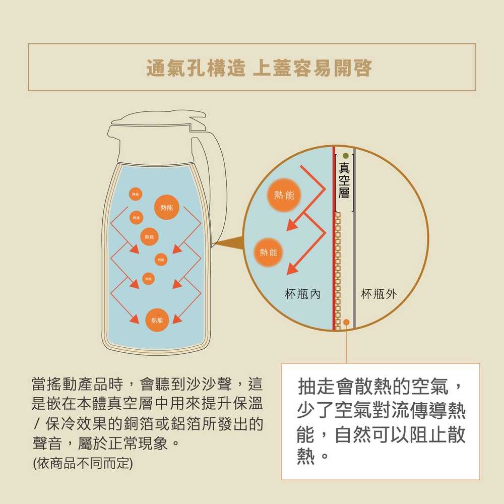 【象印】公司貨 桌上型不銹鋼保溫壺1.5L  SH-HC15