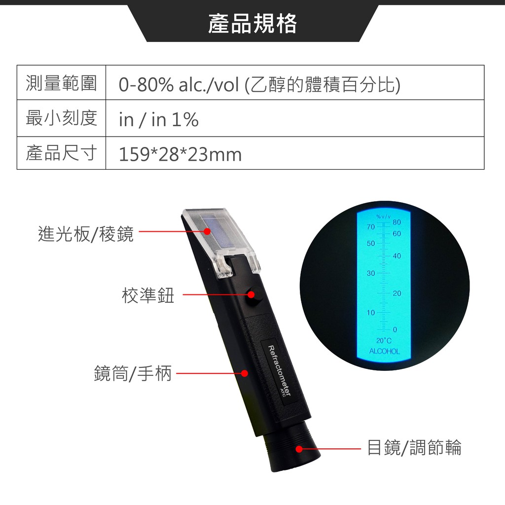 酒精濃度計 ACM 蓋斯工具 酒精% 測量酒精濃度 檢測濃度 檢驗假酒 加水酒 白酒濃度 伏特加 高粱 濃度檢測 光折儀