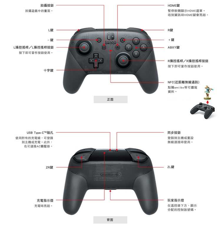 任天堂 Switch PRO 控制器 手把  台灣公司貨 可面交