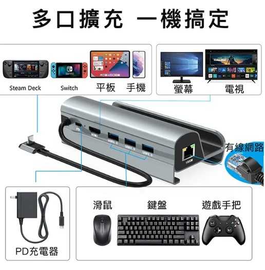 【贈快充變壓頭+禮物卡$250】【Razer 雷蛇】EDGE WIFI版 電競遊戲掌機 含Kishi V2 Pro手把