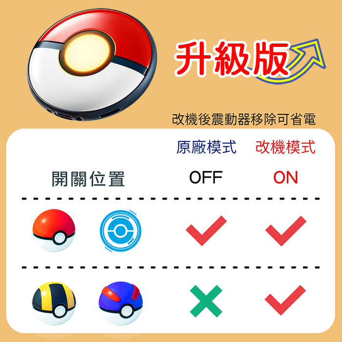 保固三個月 Pokemon GO Plus + 寶可夢 睡眠精靈球 改機版 可自動丟擲超級球 高級球 無震動