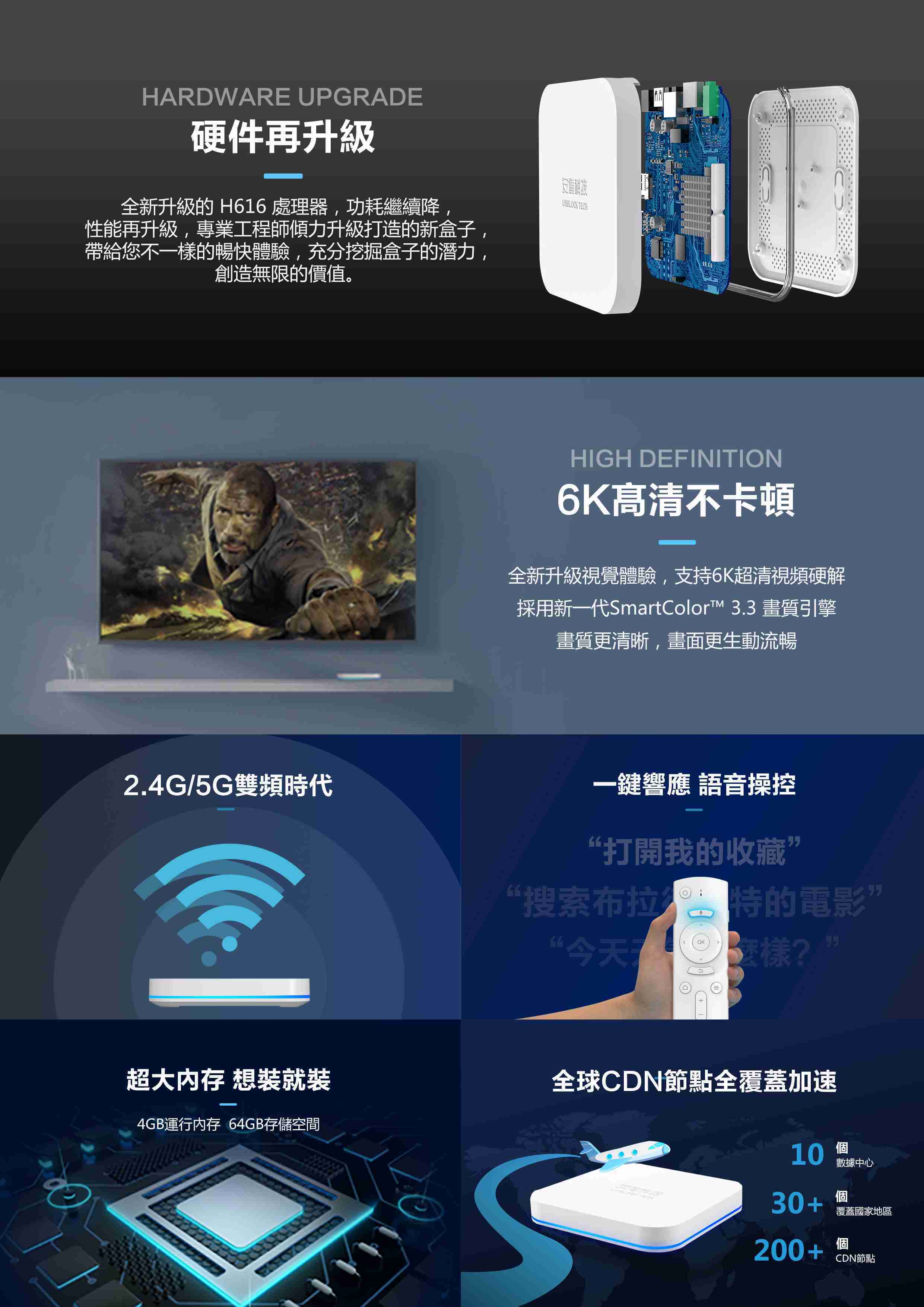 【柏格納】安博盒子9 機皇旗艦機款 {現貨供應\u0026免運} 有實體店面 14天試用期 台灣越獄純淨版