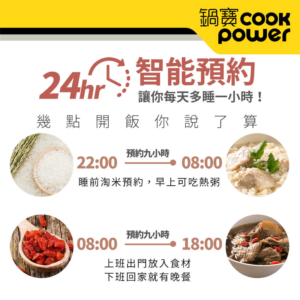 CookPower 鍋寶 智慧型微電腦萬用壓力鍋 6.0L