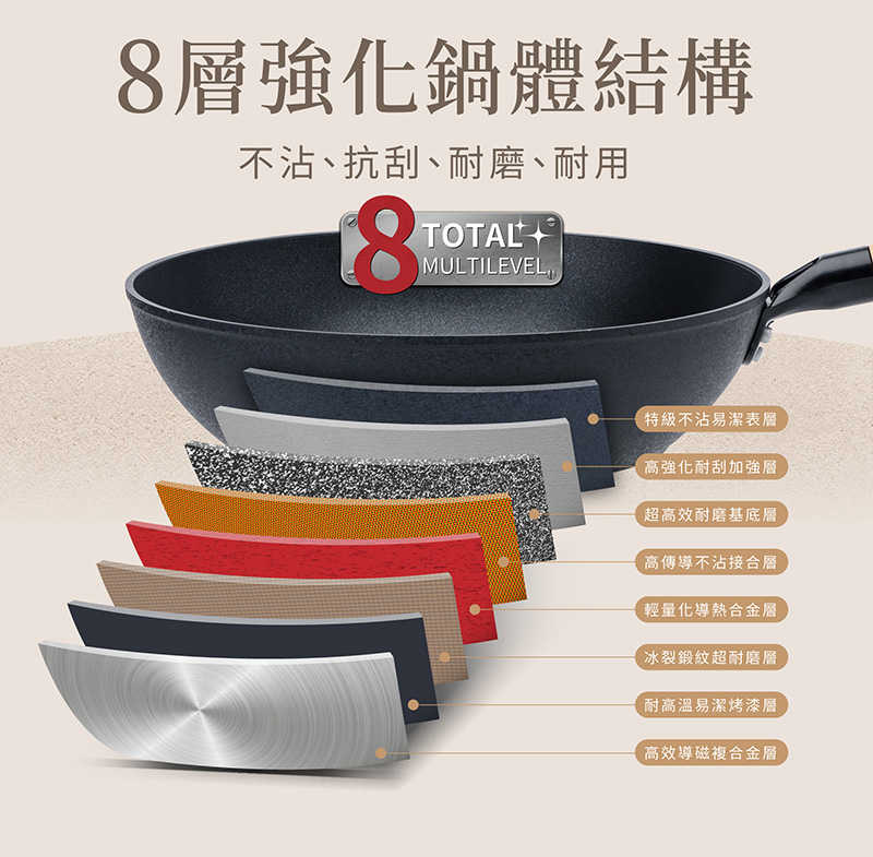 FP-9026_NS-9128_03_800