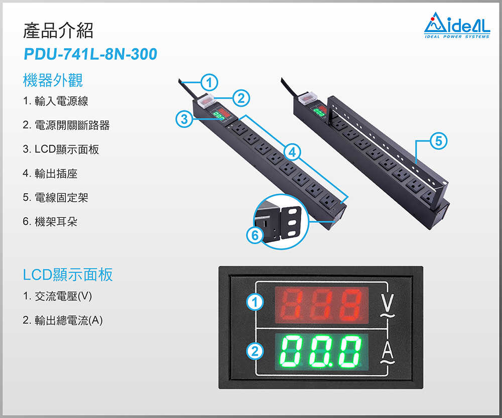 PDU-741L-8N-300-250410-03