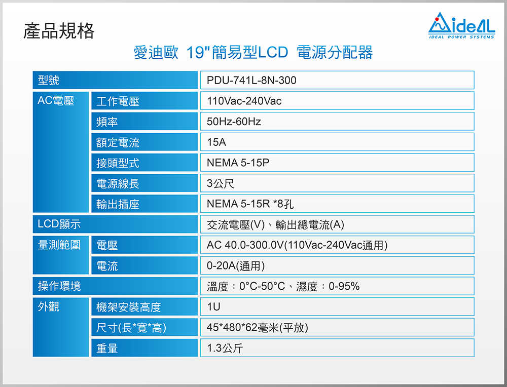 PDU-741L-8N-300-250410-06