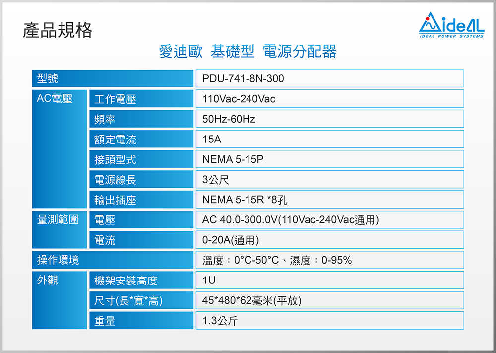 PDU-741-8N-300-250410-06