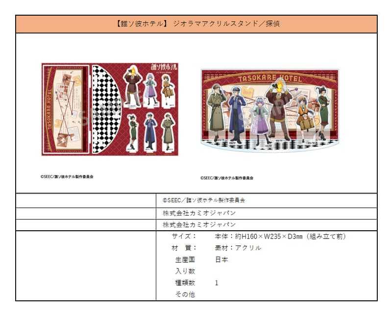 ☆卡卡夫☆25年10月預購(取付免訂金) KAMIO JAPAN 黃昏旅店 偵探 豪華全景壓克力立牌 0722