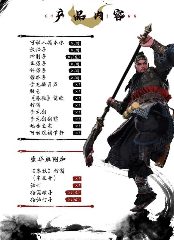 【高雄冠軍】26年第三季預購 融幻模玩 英雄賦 1/12 關羽 可動人偶 免訂金0115