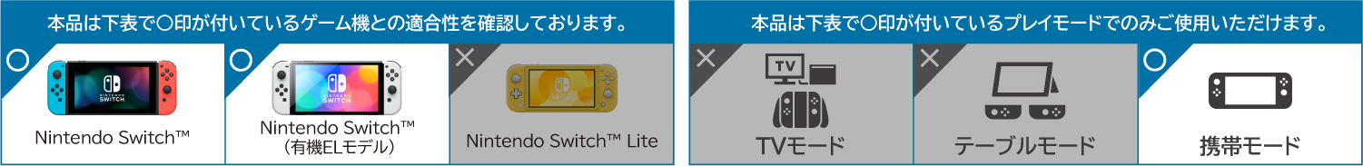 NS周邊 分體式控制器 Fit 薩爾達傳說 王國之淚款《HORI (NSW-433)》