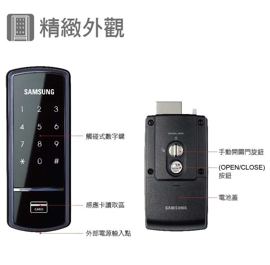 三星電子鎖 SHS-1321感應卡/密碼/超值輔助鎖 [台灣總代理公司貨]